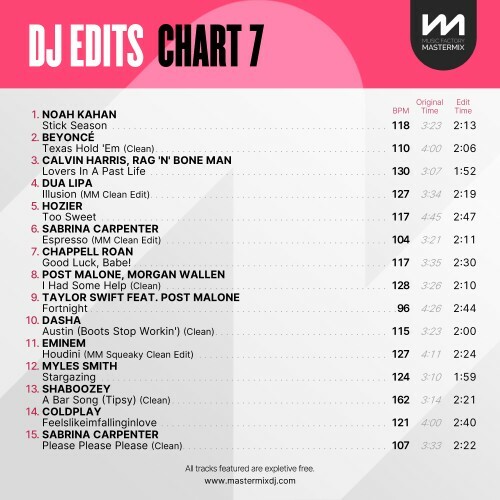Mastermix - DJ Edits Chart 7 (2025) Mastermix - DJ Edits Chart 7 (2025)