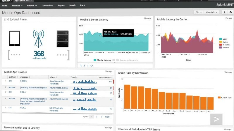 Splunk Enterprise 10.2.3