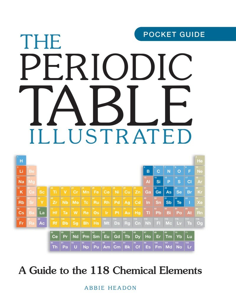 The Periodic Table Illustrated A Guide To The 118 Chemical Elements Mini Encyclopedias (Abbie Headon) The Periodic Table Illustrated A Guide To The 118 Chemical Elements Mini Encyclopedias (Abbie Headon)