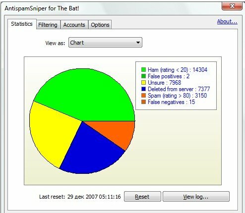 Thebat 12.1 Repack & Portable by Elchupacabra Thebat 12.1 Repack & Portable by Elchupacabra