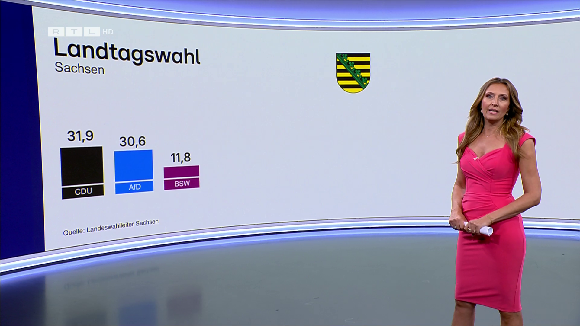 Roberta Bieling - °RTL AKTUELL° 02.09.2024 - 109X Caps_30.png