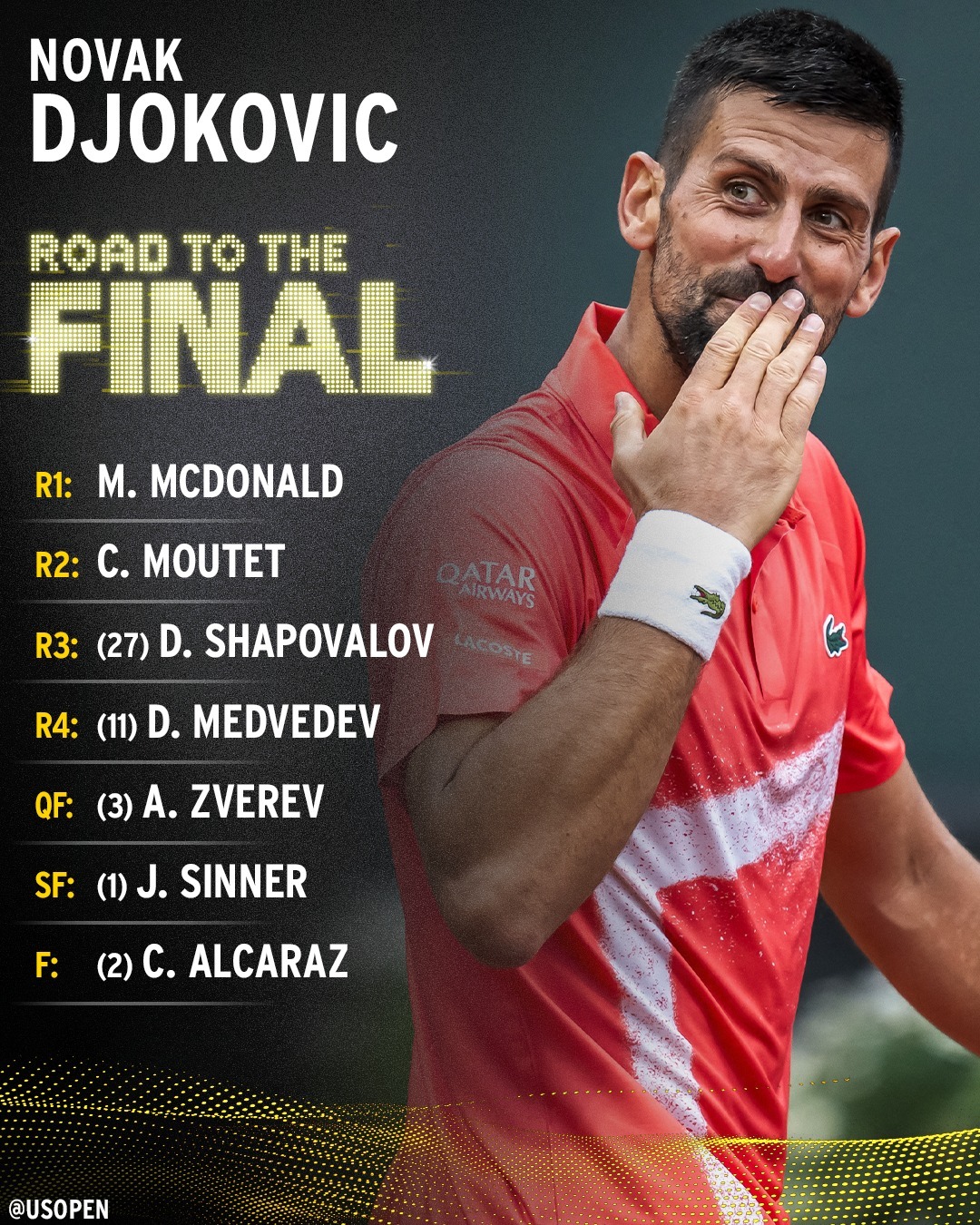 DJOKO ROAD.jpg