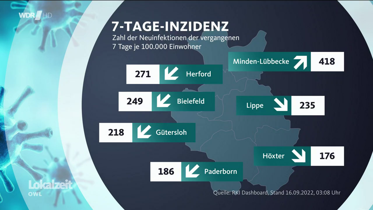 Kristina Sterz - °WDR Lokalzeit 16.09.2022 - 95X Caps_63.png