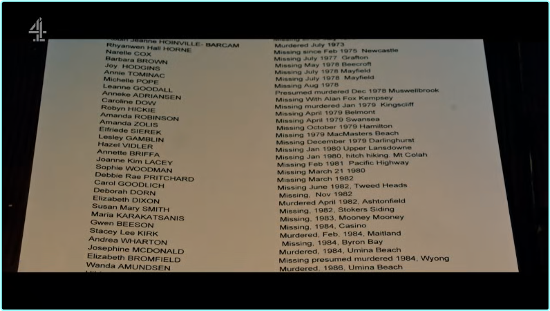 Murders In Paradise The Byron Bay Killings S01E01 [720p] (HEVC) (x265) [6 CH] [MeGusta]