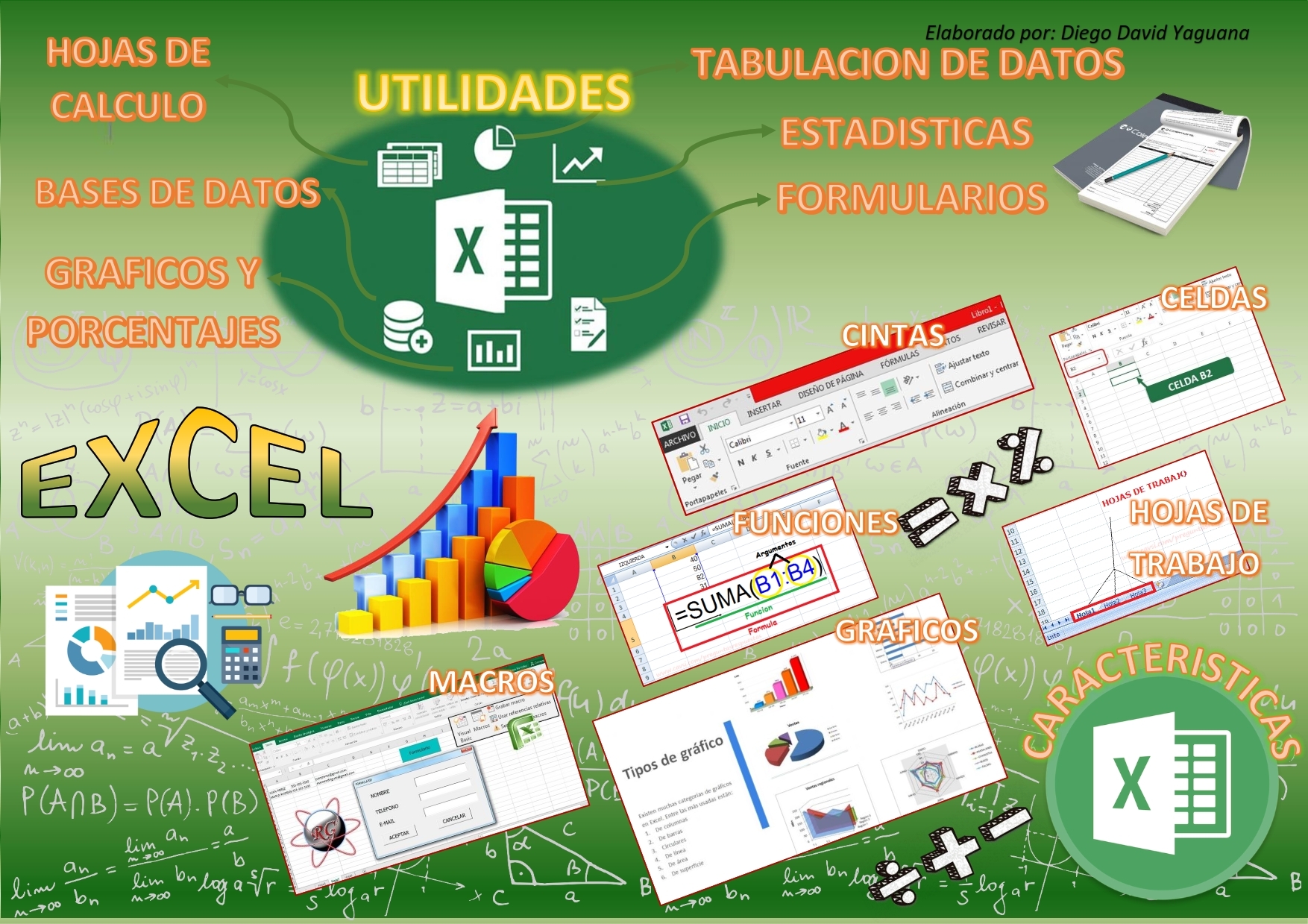 Microsoft Excel Características Y Utilidades ~ Blog De Tecnología 4055
