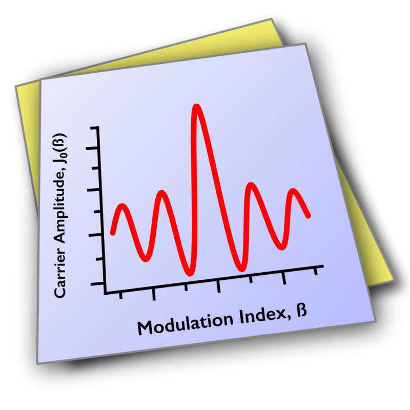 WaveMetrics Igor Pro 10.01.30009