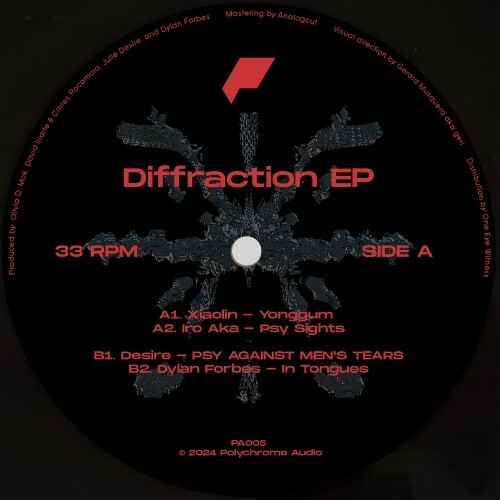 Diffraction (2024)