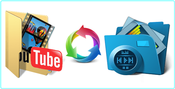 4K YouTube to MP3 25.3.4 (x64) Portable by FC – (123 MB)