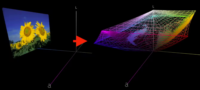 CHROMiX ColorThink 4.1.0 – (250 MB) CHROMiX ColorThink 4.1.0 – (250 MB)