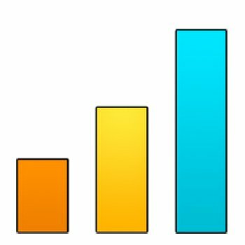 Signal Strength V29.1.6 Signal Strength V29.1.6