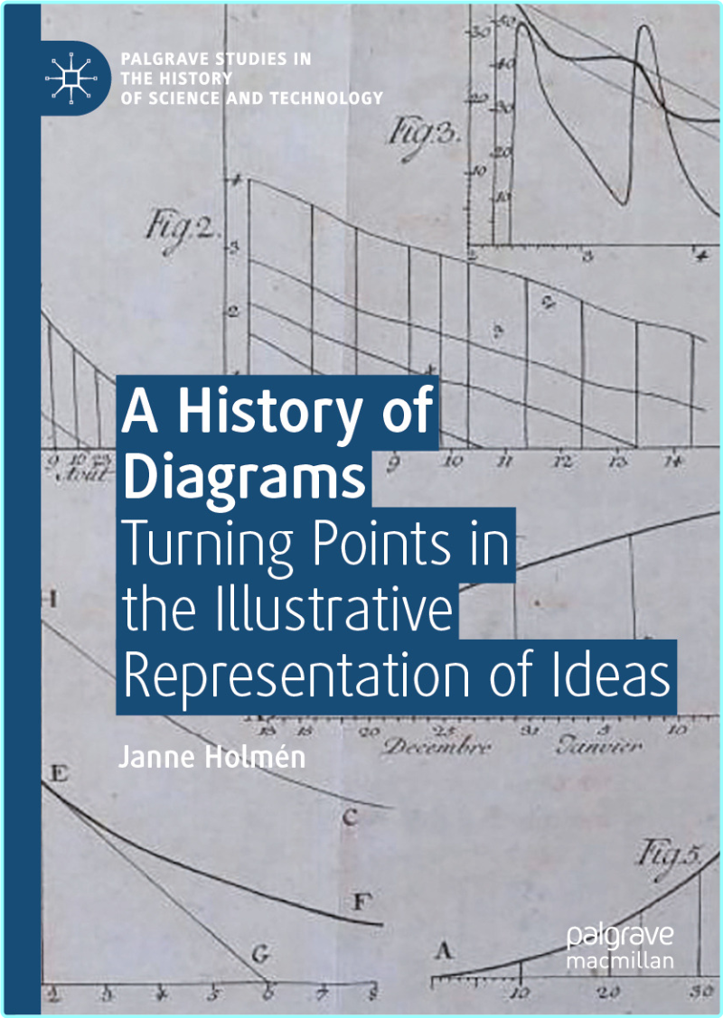A History Of Diagrams Turning Points In The Illustrative Representation Of Ideas (Janne Holmén) A History Of Diagrams Turning Points In The Illustrative Representation Of Ideas (Janne Holmén)