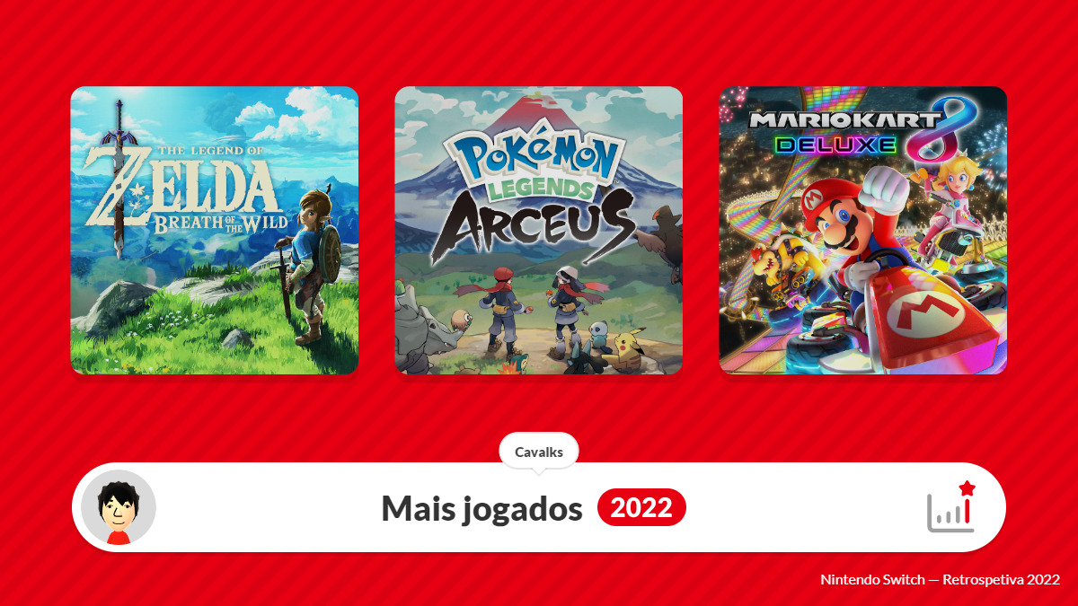 Jogo Super Mario Bros. U Deluxe Nintendo Nintendo Switch em Promoção é no  Buscapé