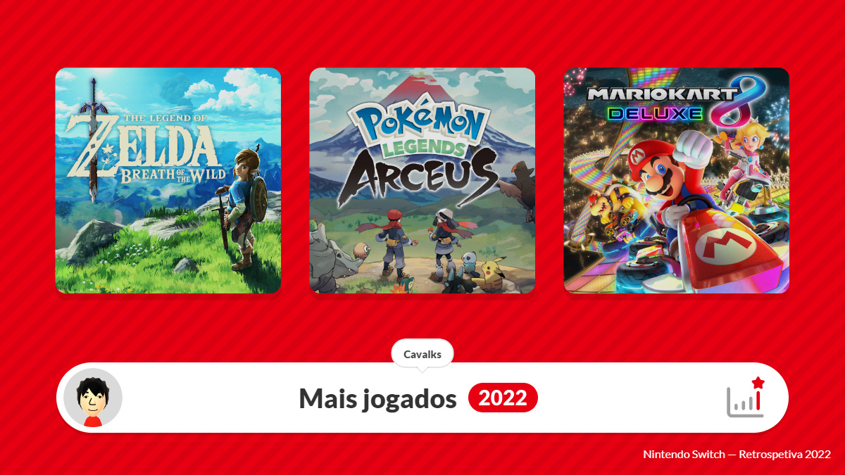 Jogo Super Mario 3D World Nintendo Nintendo Switch em Promoção é no Buscapé