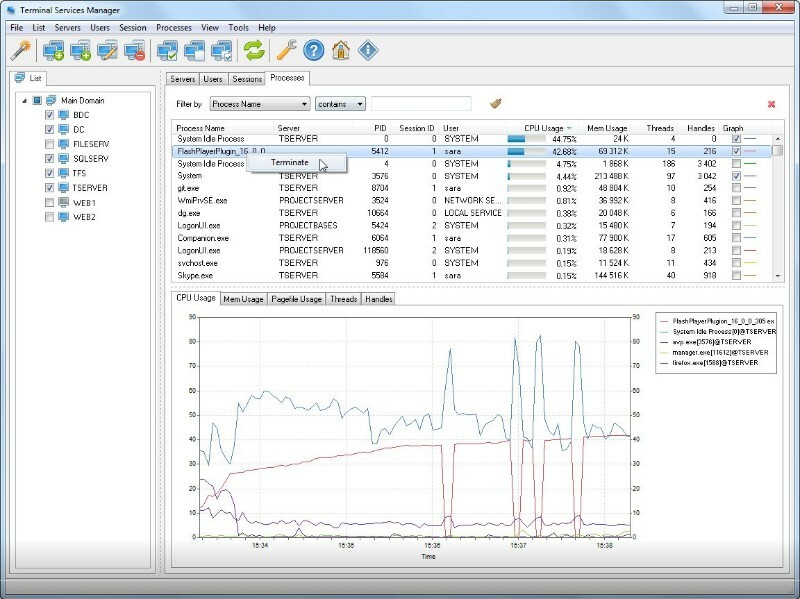 LizardSystems Terminal Services Manager 26.04 Multilingual LizardSystems Terminal Services Manager 26.04 Multilingual