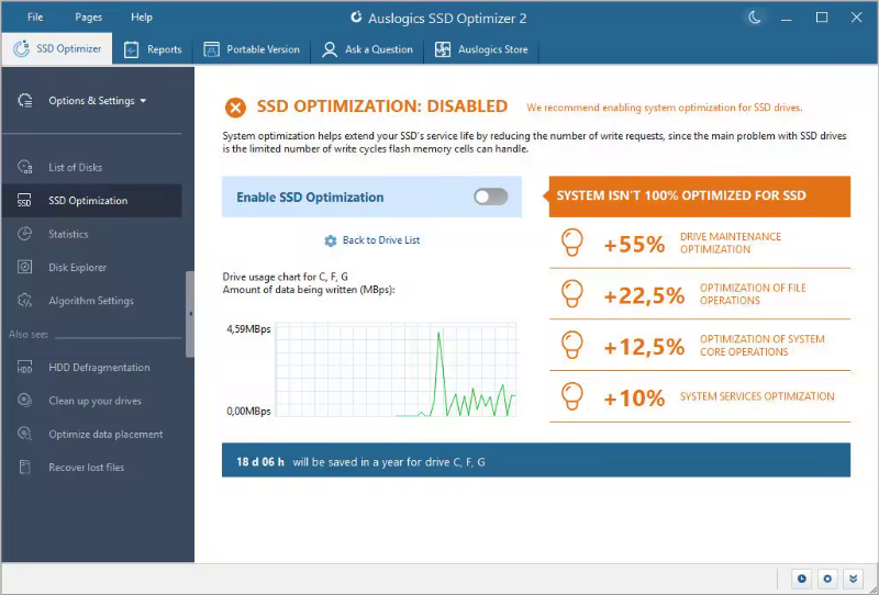 Auslogics SSD Optimizer 2.2.0.6 Portable by FC