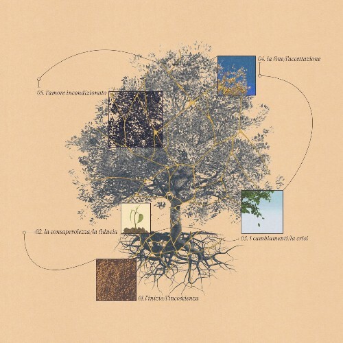  Alice Caronna - Sei (2026) 