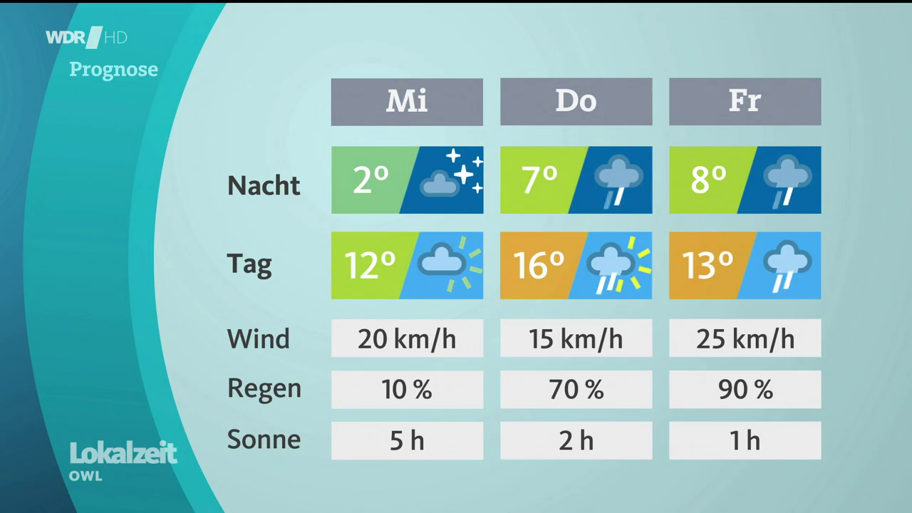 Kristina Sterz - °WDR Lokalzeit OWL° 16.10.2023 - 148X Caps_147.png