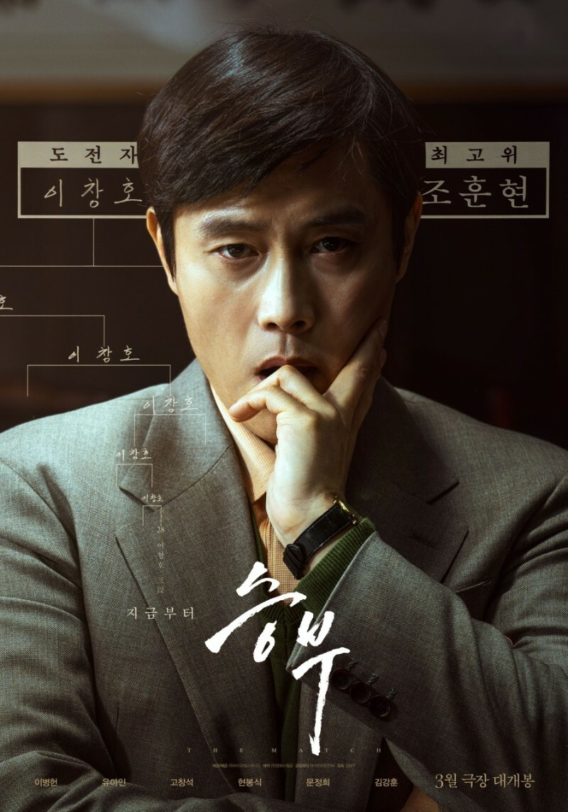 The Match (2025) [English, Italian, Korean] [1080p] WEBrip (AVC) (H264) [6 CH]